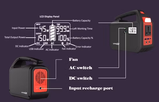 Energia ソラーレ 200 ワット 300 ワット 500 ワット 600 ワット 1000 ワット 2000 ワット Banca esterna ポータブルソーラー LiFePO4 ポータブル発電所