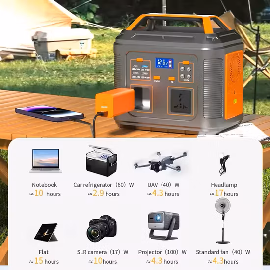 カスタマイズされた屋内および屋外で使用できる 1000W ポータブル ソーラー パネル発電所